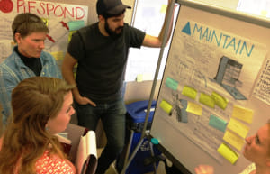 Design Thinking Course
